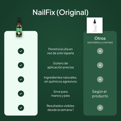 NailFix · Tratamiento Anti-Hongos 7 Días