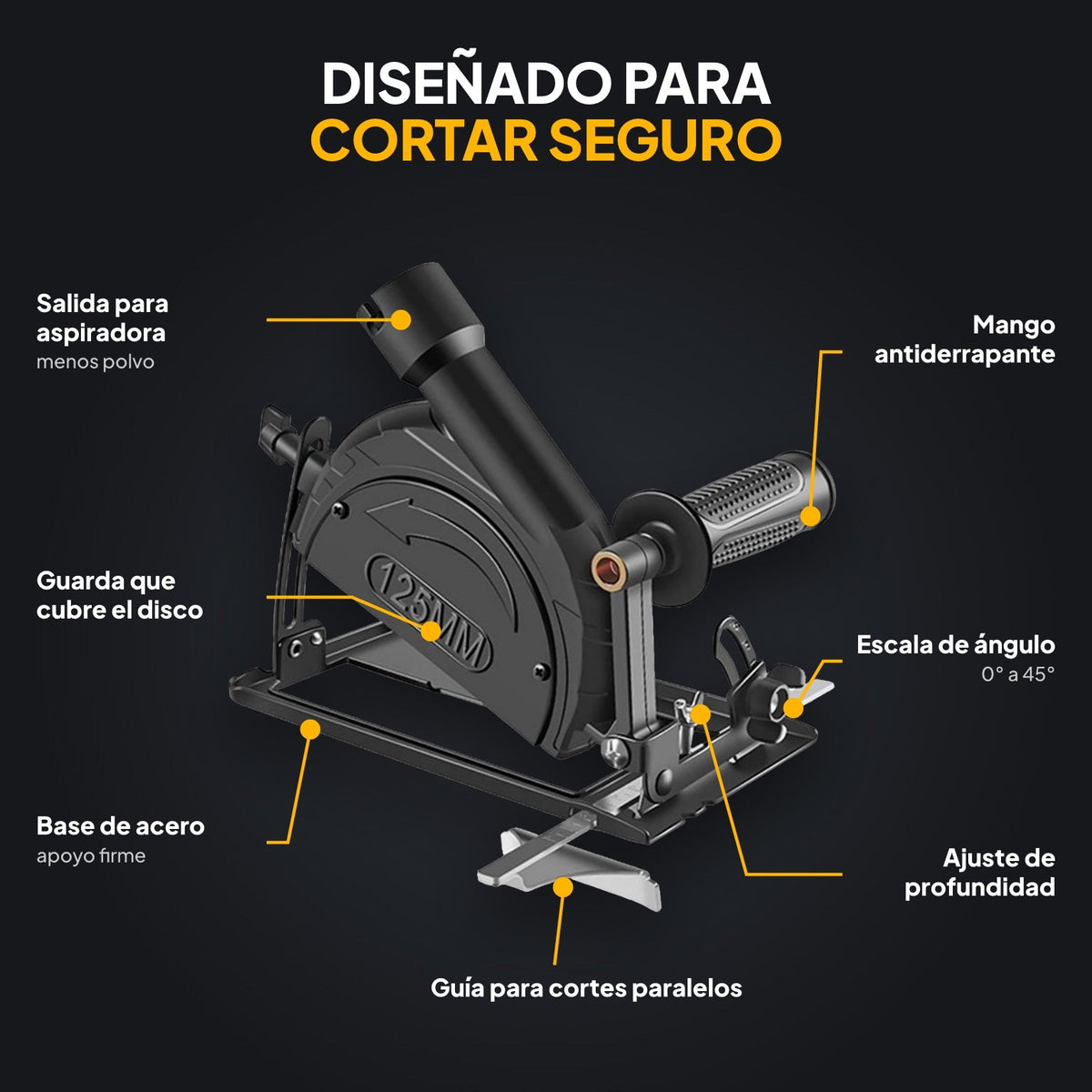 Trazo 45 base de corte guiado para esmeriladora